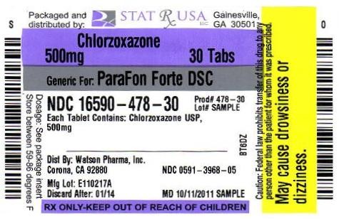 CHLORZOXAZONE